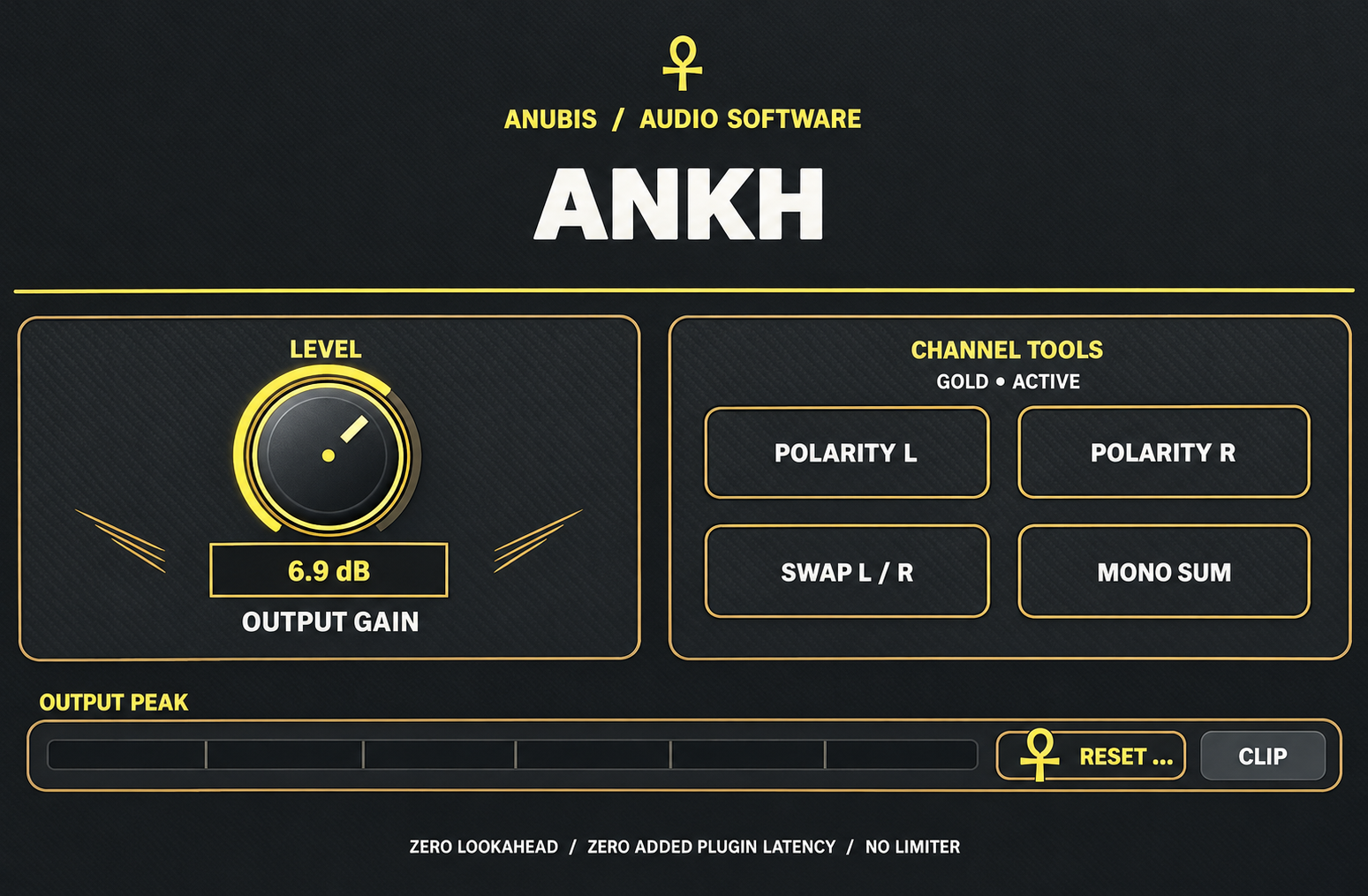 Clean reconstruction of the ANKH audio plugin interface showing the gold gain knob, left and right polarity controls, stereo swap, mono sum, and output peak meter.