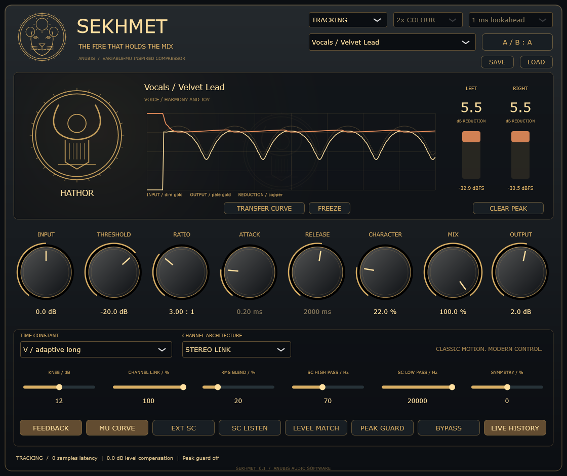 SEKHMET compressor interface with Hathor preset artwork, live level and gain-reduction traces, eight gold rotary knobs, Tracking and Mastering modes, and sidechain controls.